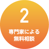 2 税理士による無料相談